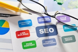Seo продвижение сайтов.